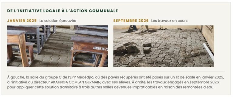 Lire la suite à propos de l’article Trois salles de classe un lit de sable et quelques pavés
