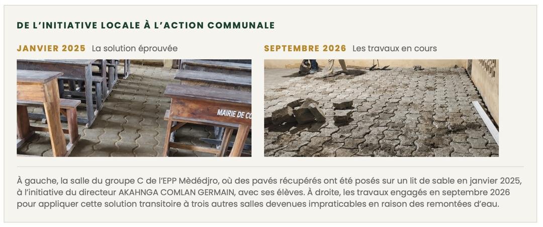 Lire la suite à propos de l’article Trois salles de classe un lit de sable et quelques pavés